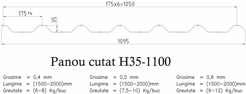 Schita panou cutat H35 1100