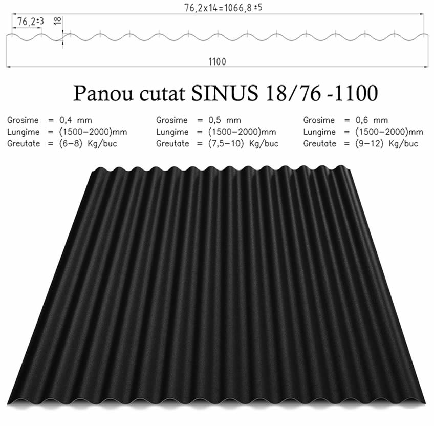 Panou cutat 18/86 - 1100