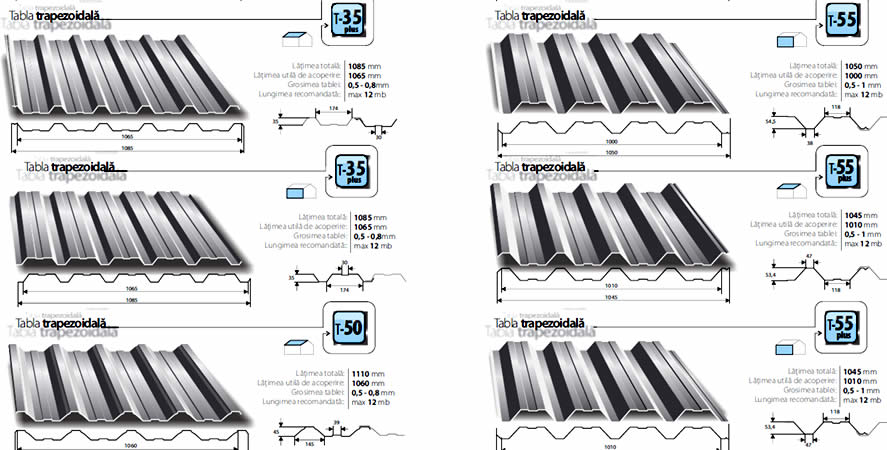 Tabla trapeziodata T35, T50, T55