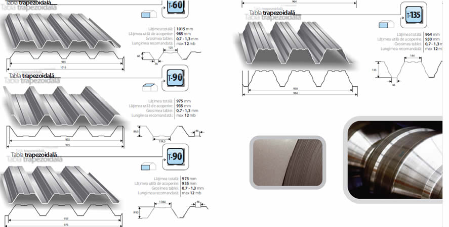 Tabla trapeziodala T60, T90, T135